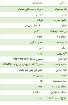 مشخصات فنی زیر انداز مهسام